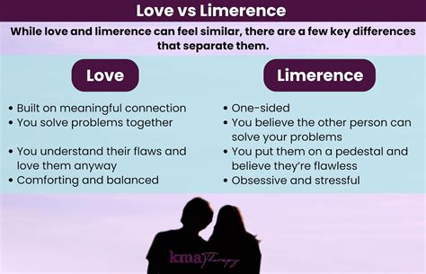 limerince|Limerence: 8 Signs, Stages + How It Differs From。